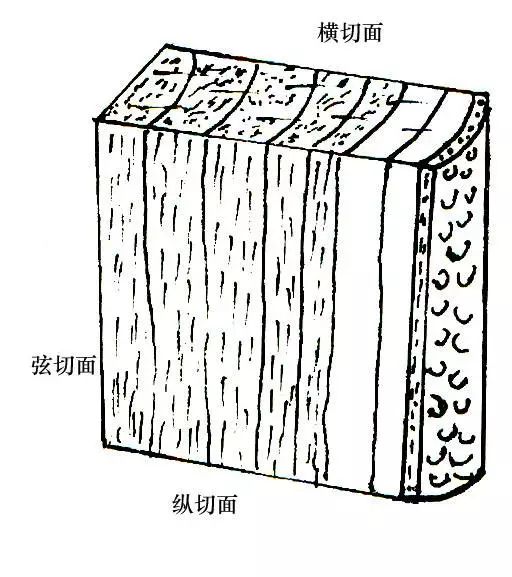 如何预防开裂?经销商一定要转给消费者看!