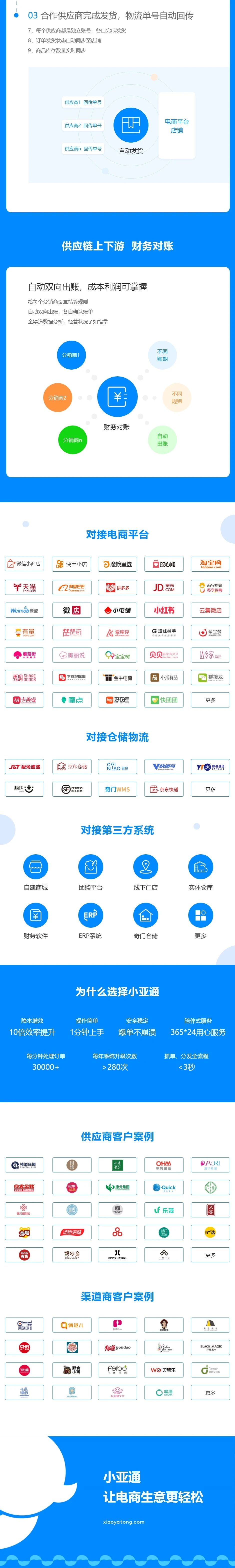 小亚通SaaS ERP-全渠道订单分发