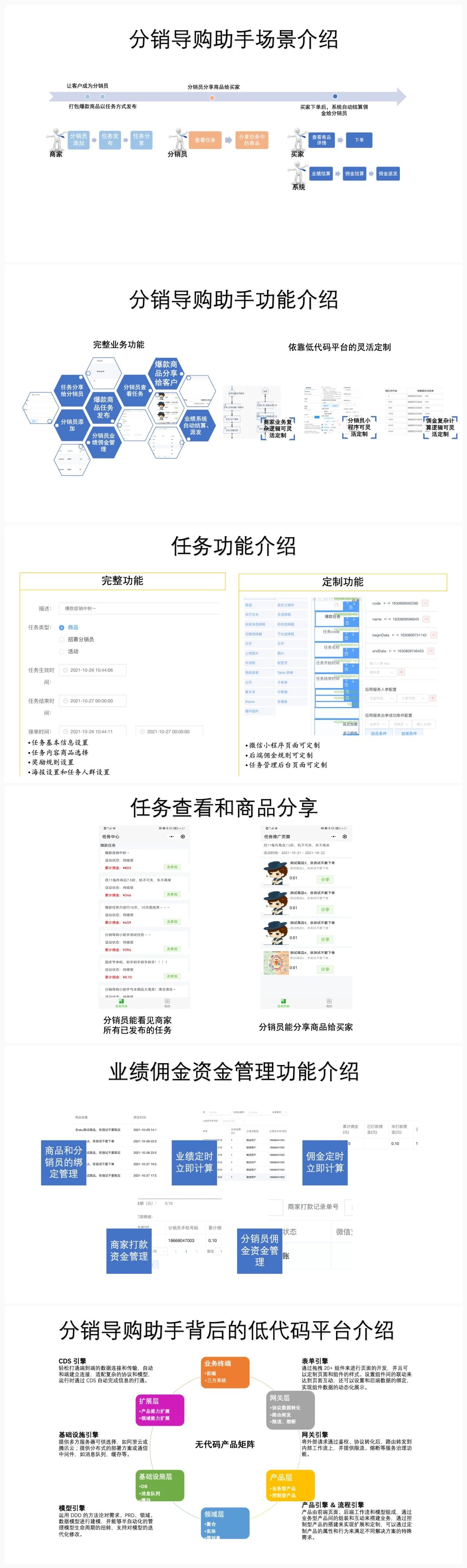 分销导购助手12345