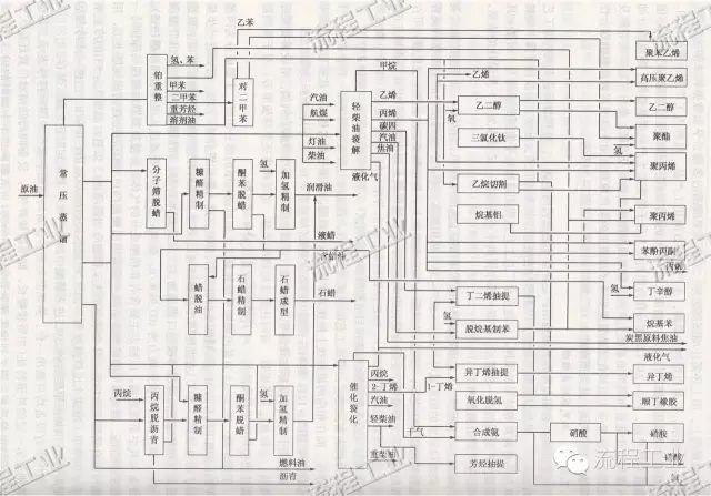 有箭头指向的p图软件_流程图箭头_uml活动图中的返回箭头怎么画