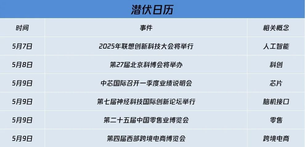 http://snpimg.gtimg.com/snp/0/IMG2025050512561294eca41f_990x478/0