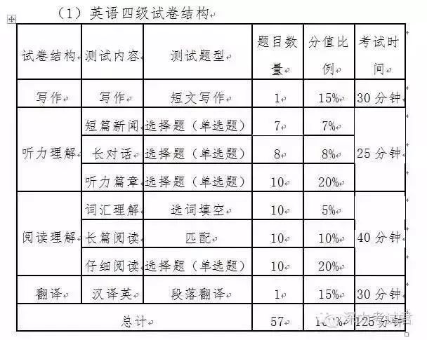 ireckon_reckon是什么意思？怎么读_reckonmedia