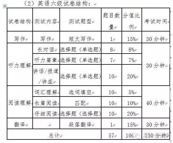 ireckon_reckonmedia_reckon是什么意思？怎么读