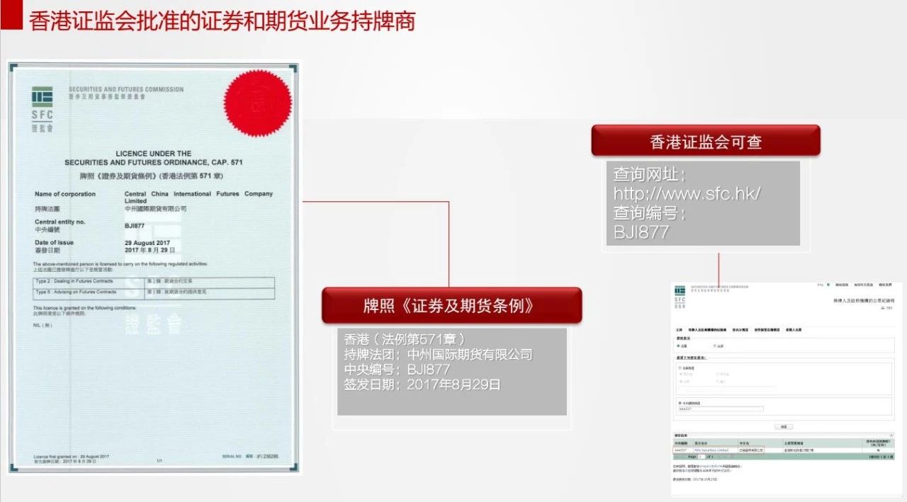 中州国际期货在香港证监会可以直接查到,如果是黑平台的话,也不可能