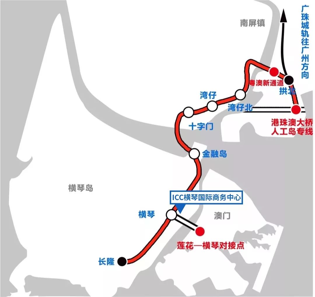以后,肇庆人就可以在广州南站横琴站又和澳门轻轨接驳广州每天有10对