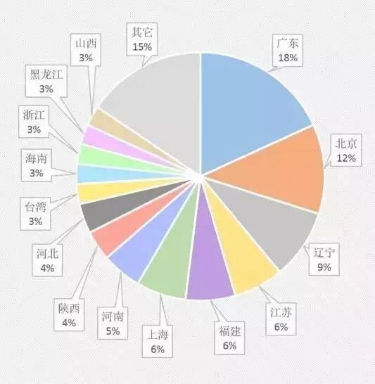2016年S-AEIS小学组成绩,aeis考试讲解,暑期国内AEIS培训
