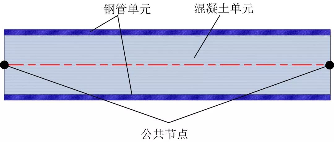 预拱度和挠度是什么意思_弹性挠度是什么意思_挠度是什么意思