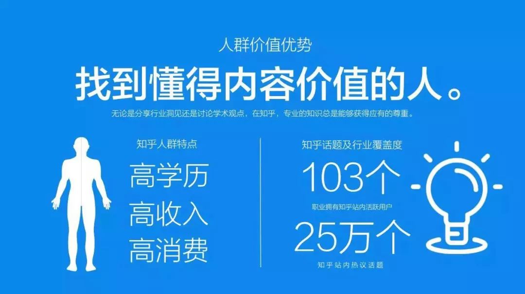 开普勒第二定律给出了角动量守恒_角动量守恒定律 知乎_峰终定律 知乎