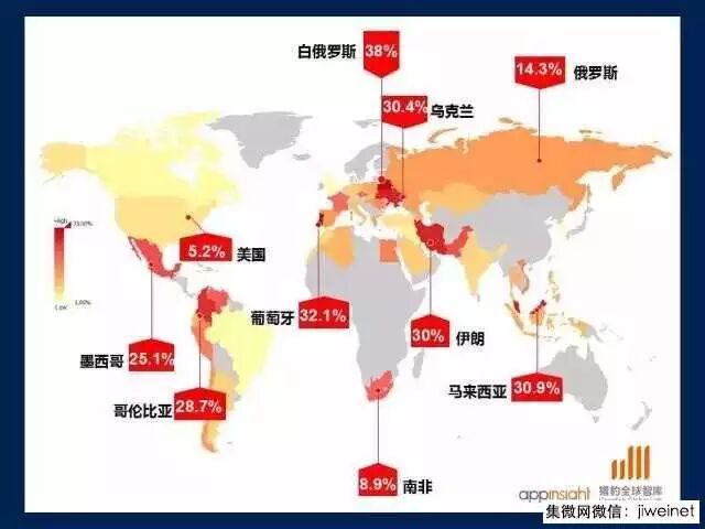 OPPO在马来西亚市场同比增长超100%仅次于三星