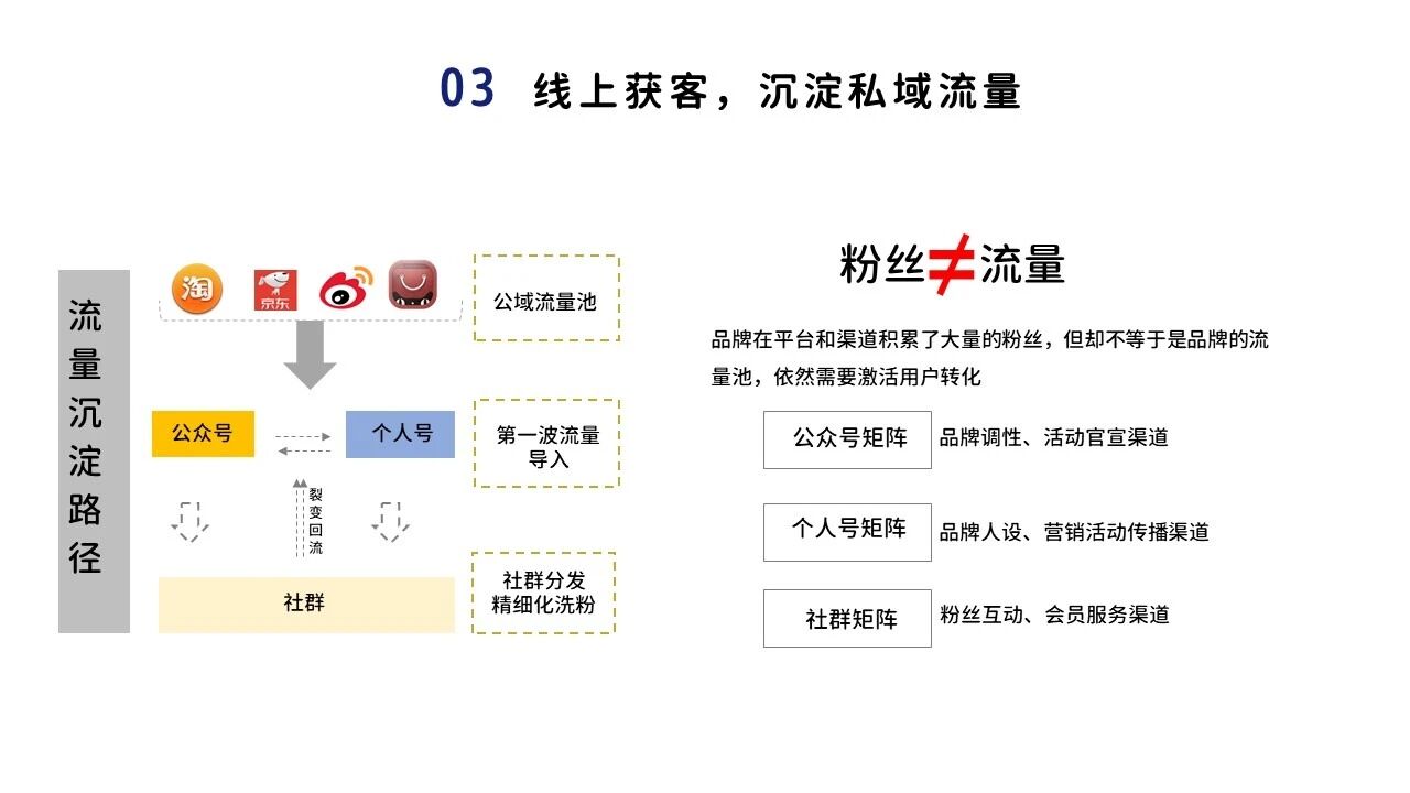 有赞.服饰鞋包行业小程序