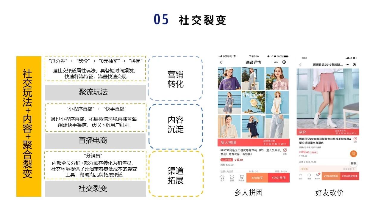 有赞.服饰鞋包行业小程序