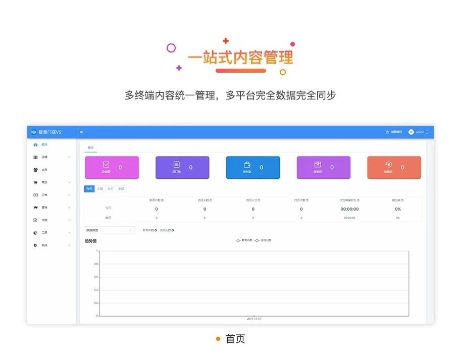 微信门店分销商城小程序开发制作全平台覆盖