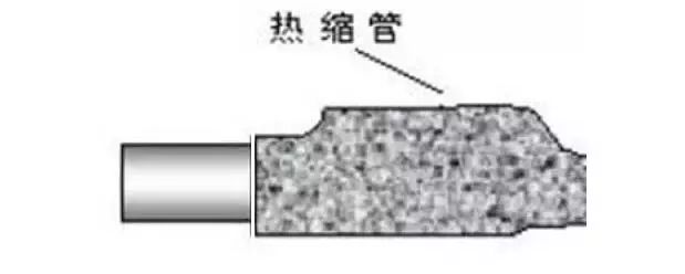 控制柜接线_控制柜接线工艺要求_接线柜接线