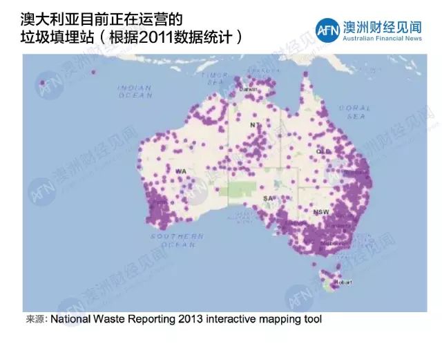 在澳洲，垃圾填埋场离我们有多远？