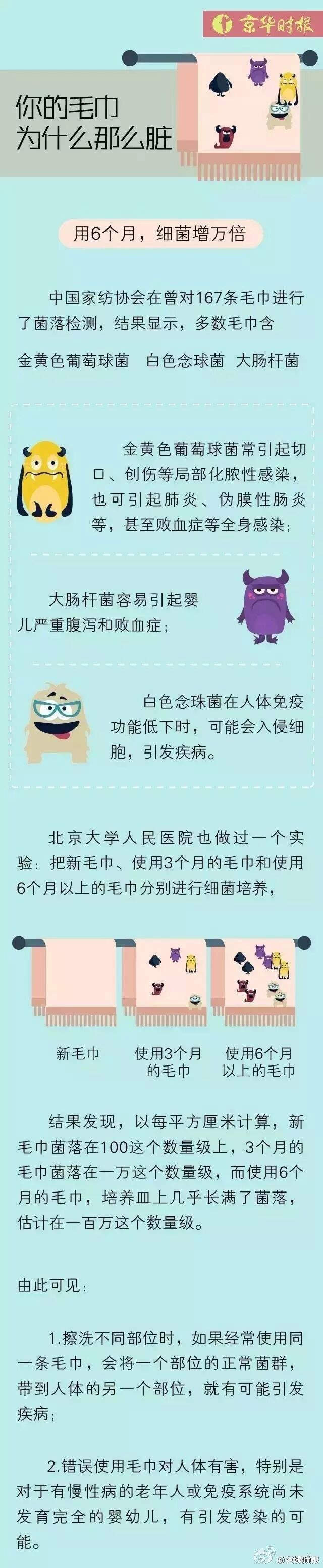 千萬(wàn)不要這樣洗臉？這樣用毛巾細(xì)菌增1萬(wàn)倍！