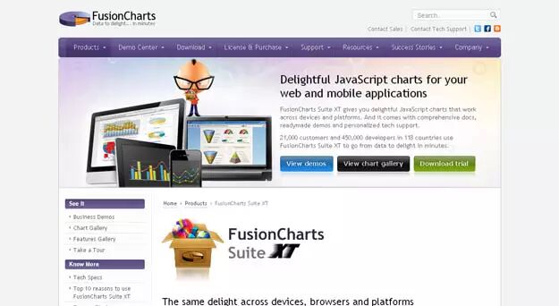 30款最佳的数据可视化工具