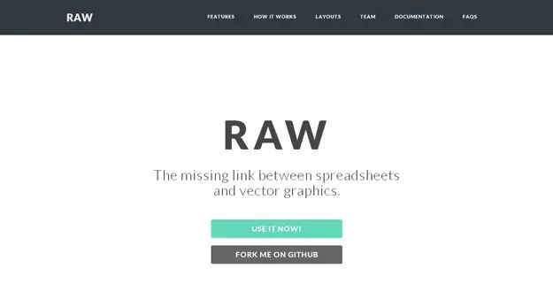 30款最佳的数据可视化工具