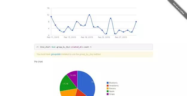 30款最佳的数据可视化工具