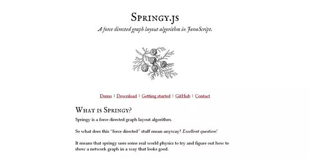 30款最佳的数据可视化工具