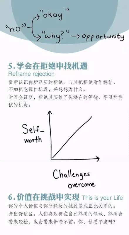 14幅漫畫測試你是否受過真正的教育 職場 第7張