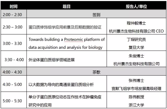 景杰生物精准医学与蛋白质组学(广州)研讨会 景杰生物精准医学与蛋白质组学(广州)研讨会
