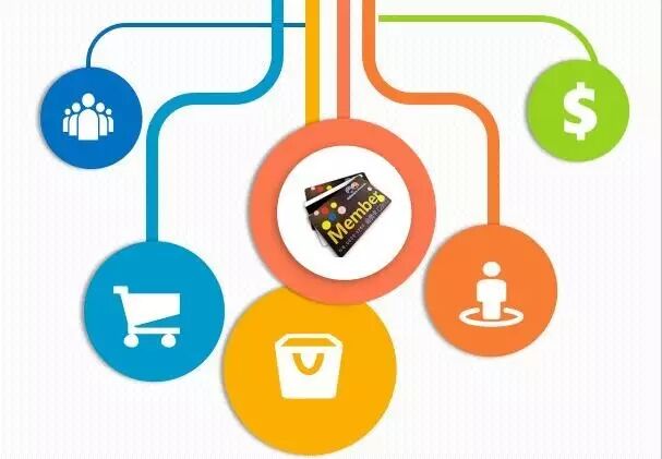 管家婆分销ERP,管家婆，管家婆软件，重庆管家婆，分销零售POS