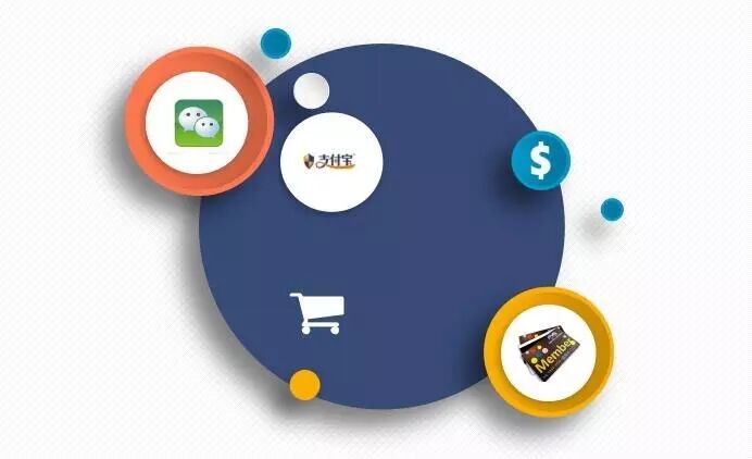 管家婆分销ERP,管家婆，管家婆软件，重庆管家婆，分销零售POS