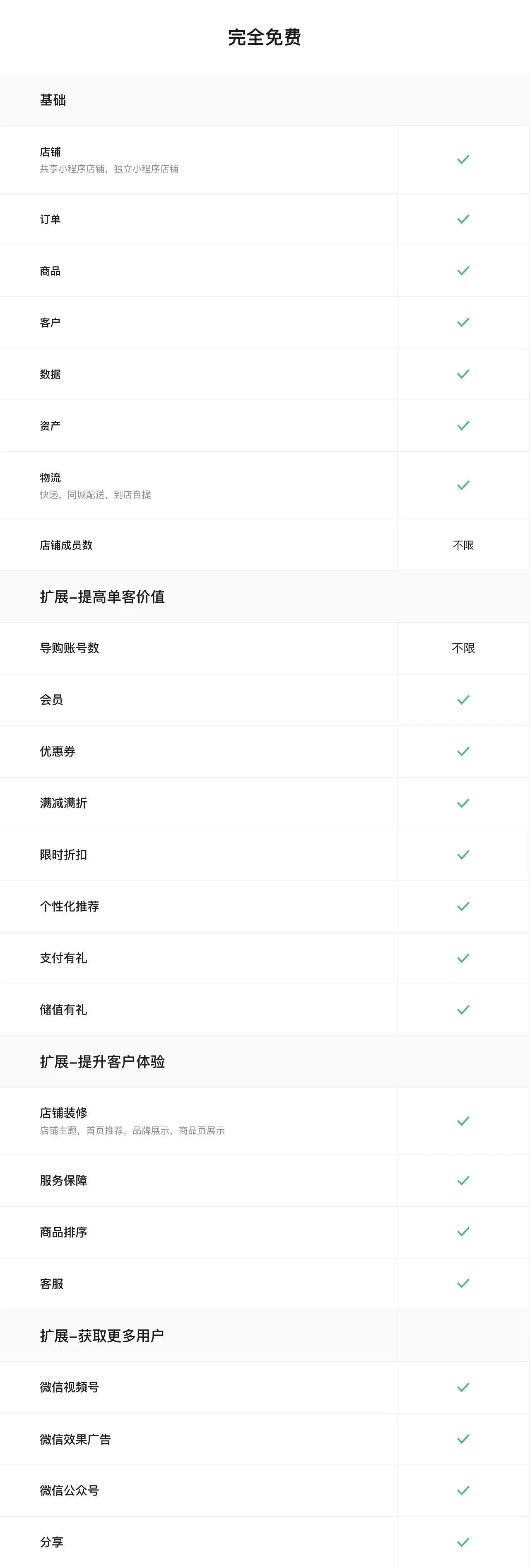 直卖鞋服行业小程序