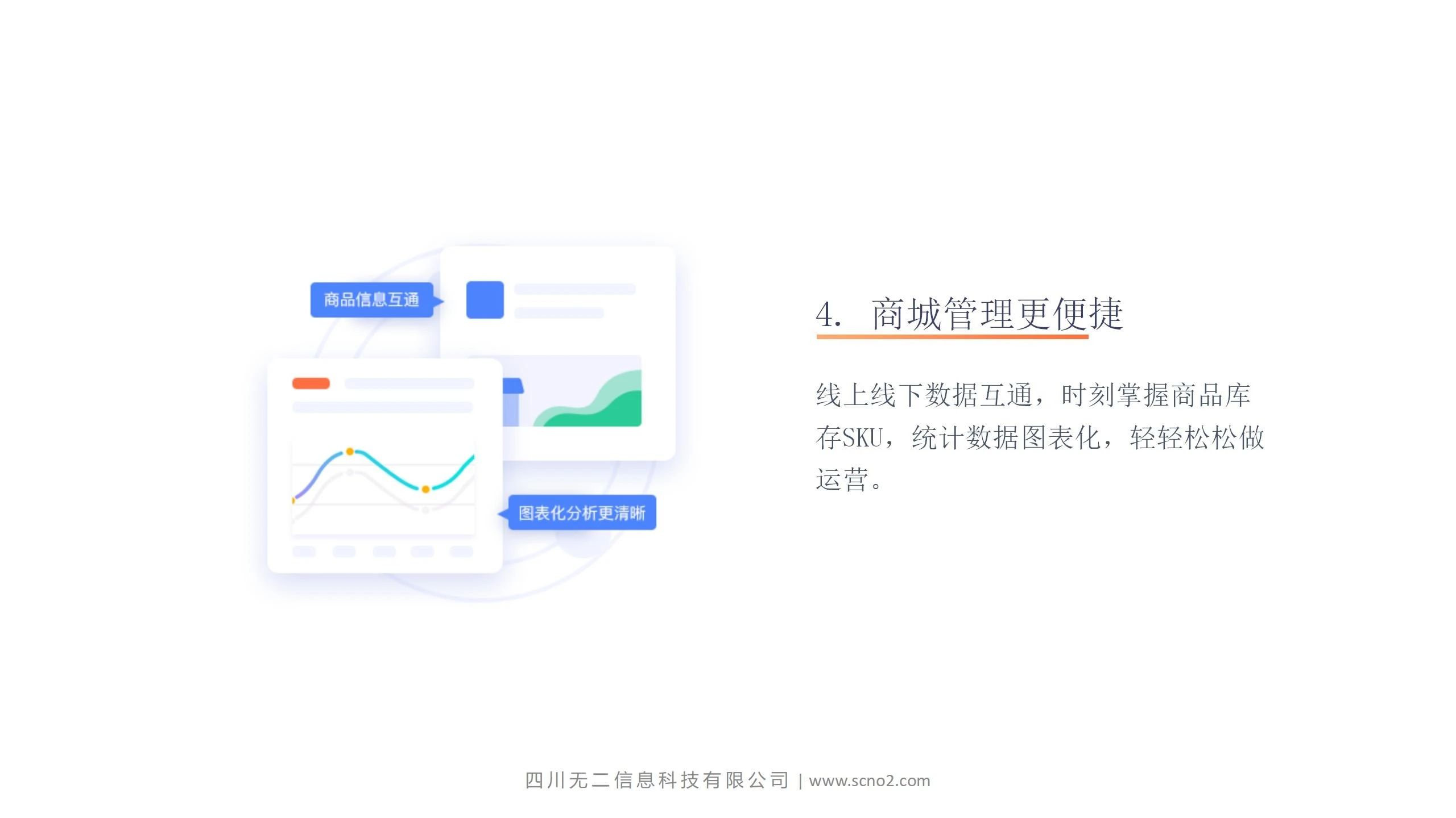 无二科技