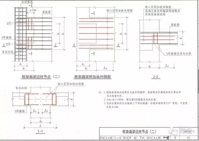 图七框架扁梁边柱节点构造之二