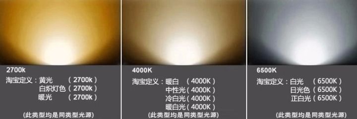 看实拍的4000k 和6000k,发蓝的就不要选了.