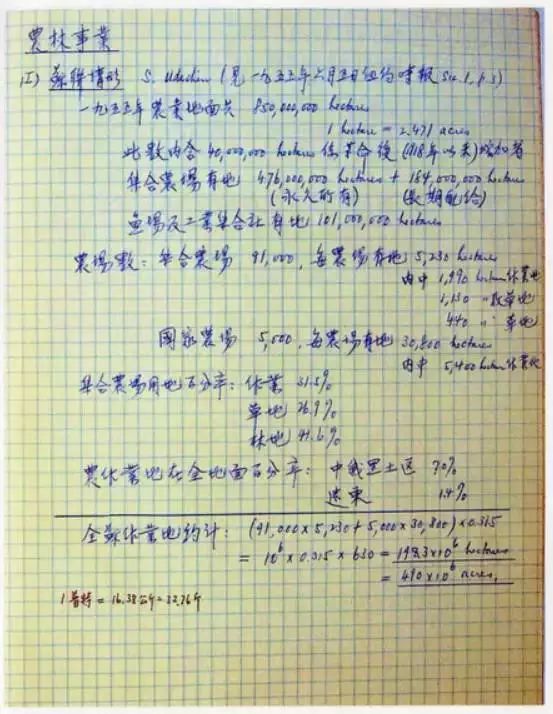 学霸鼻祖!钱学森笔记曝光:字迹工整堪比印刷