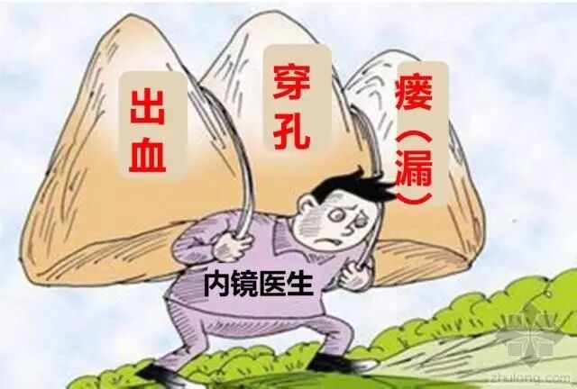 内镜夹怎么不掉CJP每周一帖--OTSC吻合夹系统在经内镜治疗消化道出血、穿孔及瘘中的应用_https://www.jmylbn.com_新闻资讯_第1张