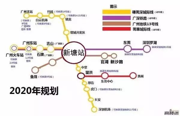 28) 新塘站定位为广州市东部综合交通枢纽,不仅是地铁13,16号线换乘站