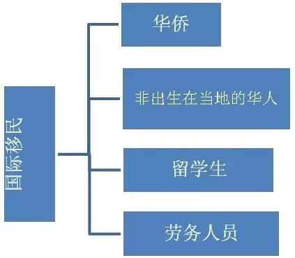 йȻоԡ񡢻ȡˡᡢȡȾ족Ľ綨