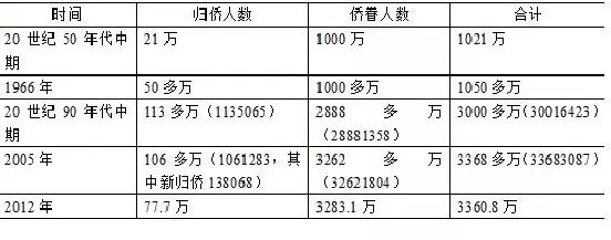 йȻоԡ񡢻ȡˡᡢȡȾ족Ľ綨