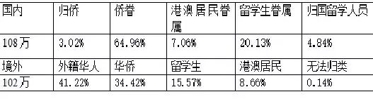 йȻоԡ񡢻ȡˡᡢȡȾ족Ľ綨