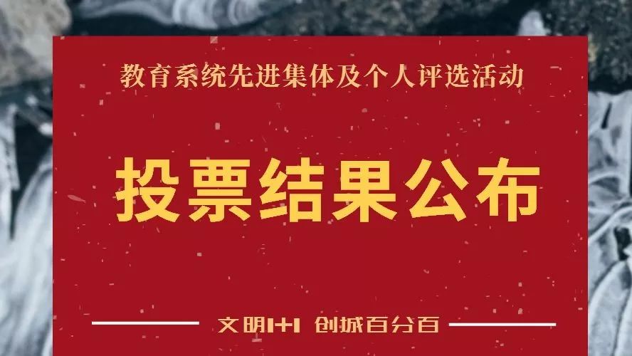 教育系统先进集体及个人评选活动,投票结果公布