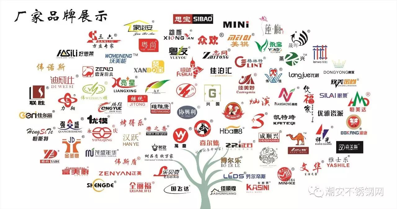 树状图logo(+logo修改）1