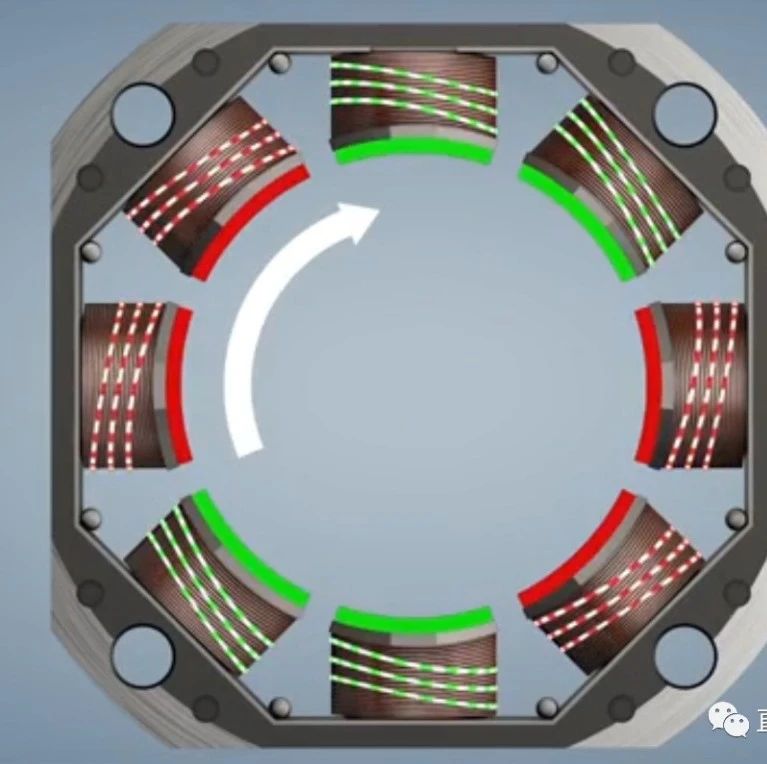 3D动画演示：步进电机内部结构与工作原理