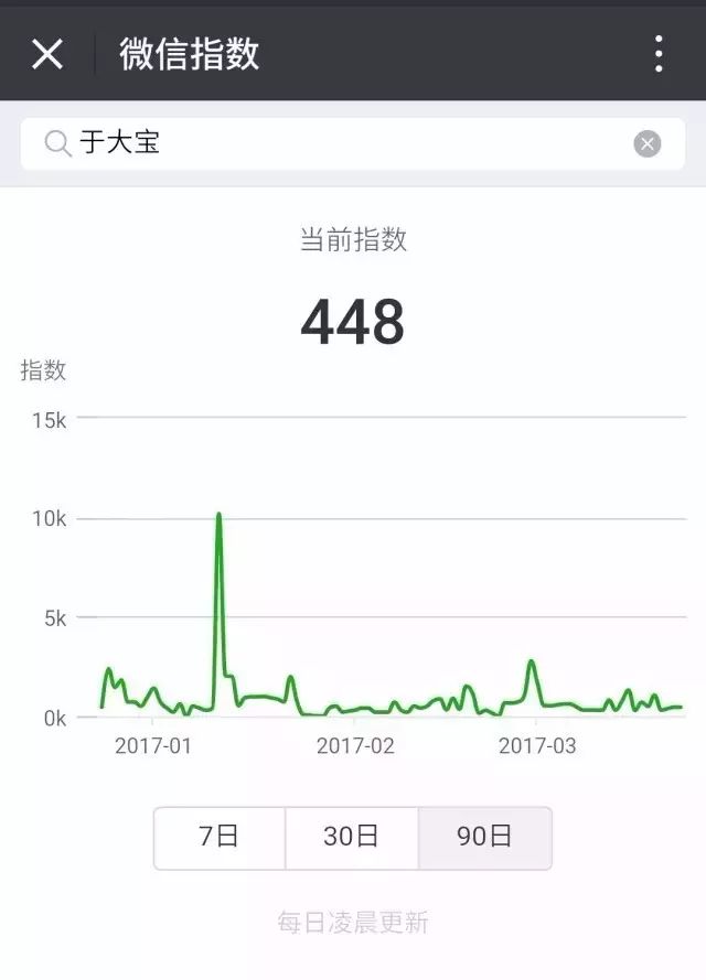 百度收录统计_收录查询百度数据的网站_百度收录数查询