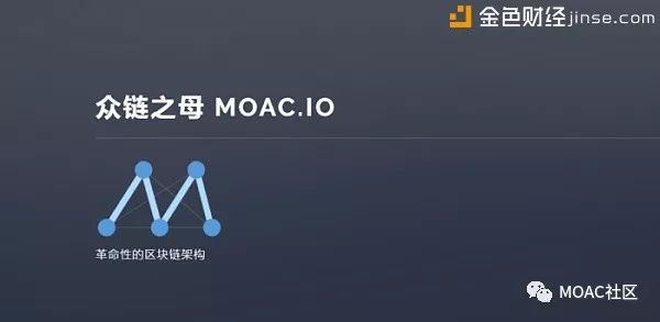 陈啸虎--墨客（MOAC）技术创新点第三条子链