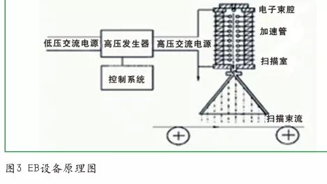 酒盒包裝工藝_酒盒包裝訂做_酒盒包裝印刷都有哪些工藝