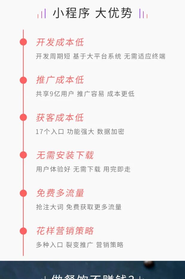 天店通·餐饮同城配送小程序