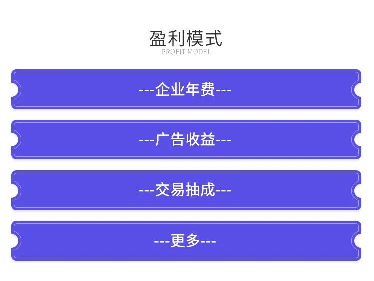 天店通·求职招聘小程序