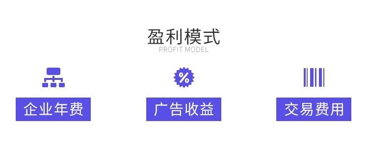 天店通·求职招聘小程序