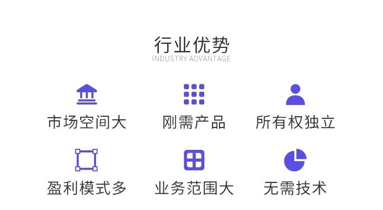 天店通·求职招聘小程序