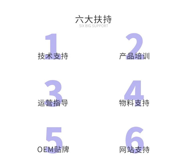 天店通·求职招聘小程序