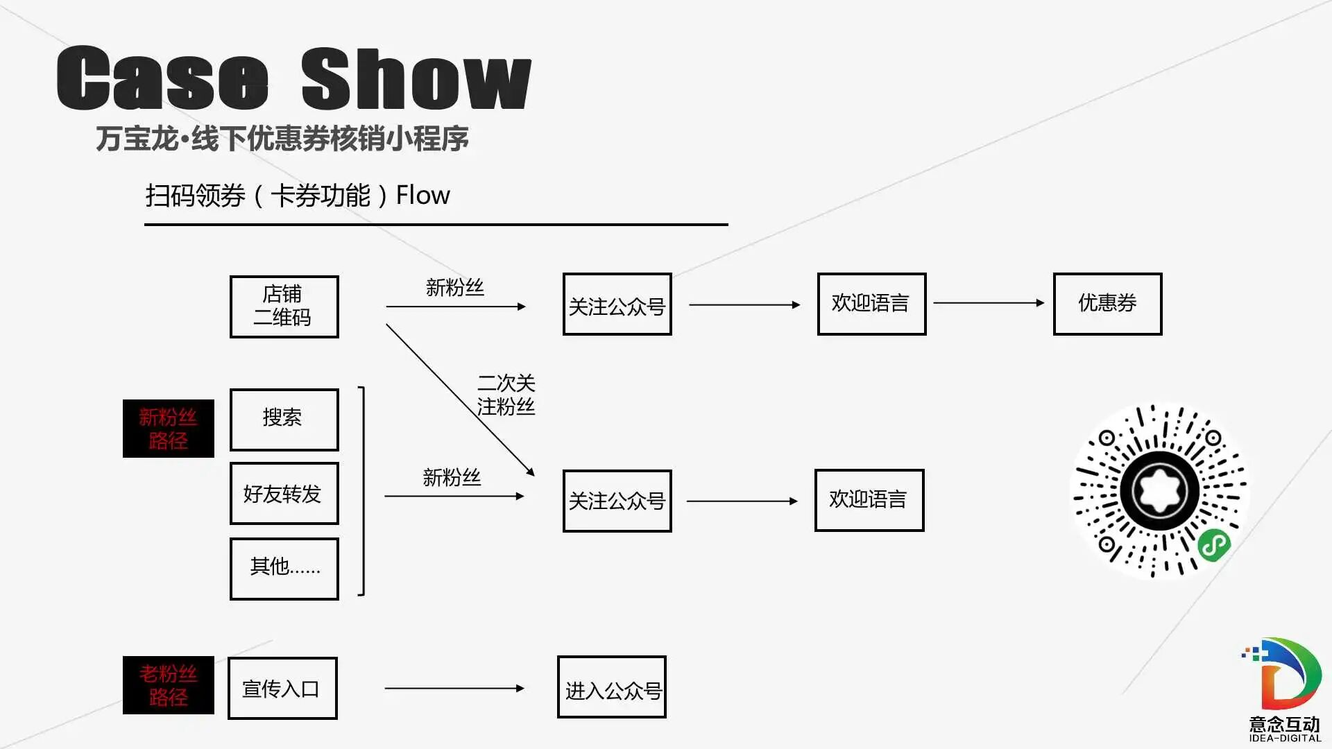 北京意念互动科技有限公司