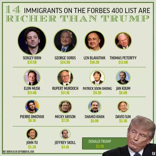 (图片源自forbes.com，版权属Holly Warfield所有)